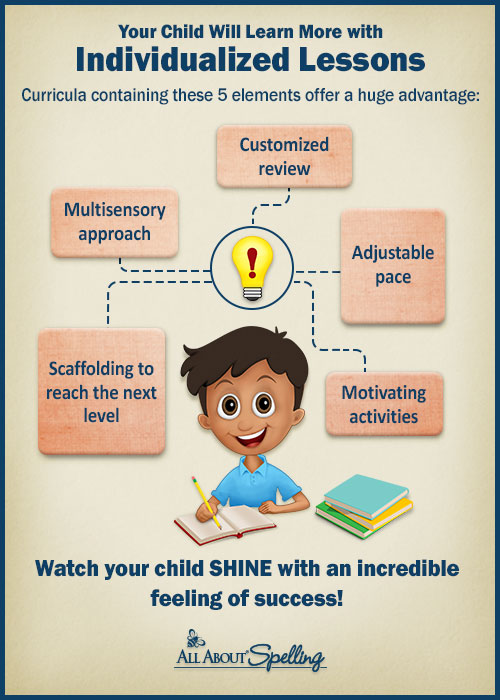 best homeschool curriculum for adhd